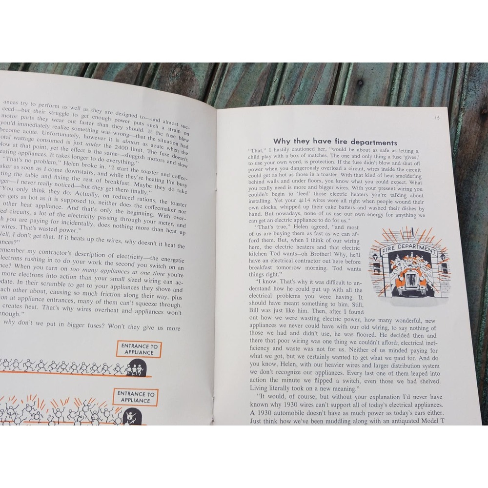 Bright Ideas For Ladies Teach Husbands about Electric Wiring Vintage MCM Booklet - Picture 4 of 9